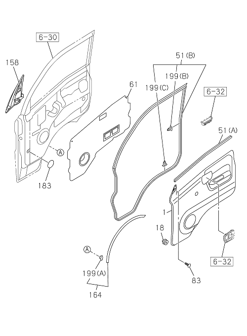 Partial Engine